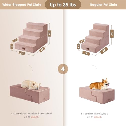 Dog Stairs for Bed 20" H (Pink / Extra Wide 16.5" x 28" x 20")