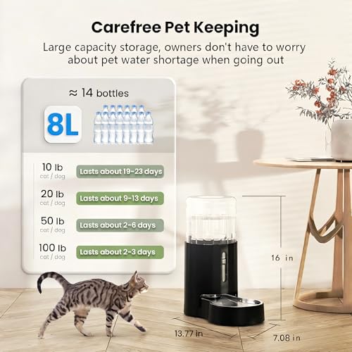 Gravity Dog Water Bowl Dispenser (Black / 8L+Filter)