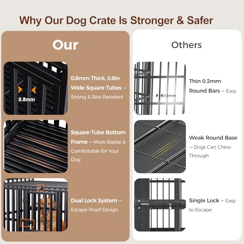 Heavy Duty Dog Crate (48.0"L x 29.2"W x 37.0"H)
