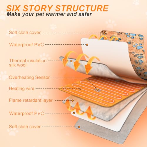 Cat Heating Pad 17×13 in Heated Cat Bed with Intelligent Constant Temperature Switch (Yellow / 17 x 13 in)