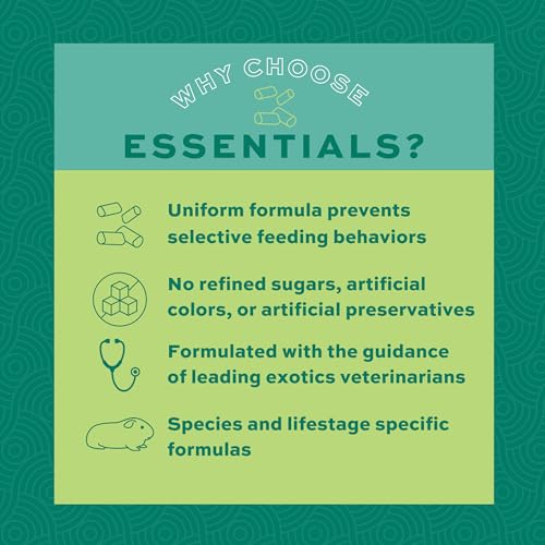 Essentials Adult Guinea Pig Food (25 Pound (Pack of 1))