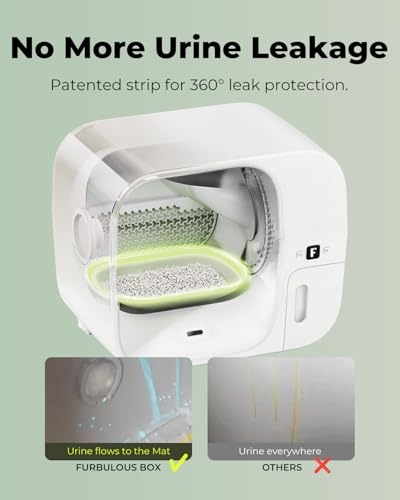 True Odor Control Automatic Cat Litter Box Self Cleaning & Refill (LitterBox+Bags)