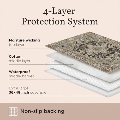 Washable Dog Pee Pads (Sage Forest / 36x48 inches (Pack of 2))
