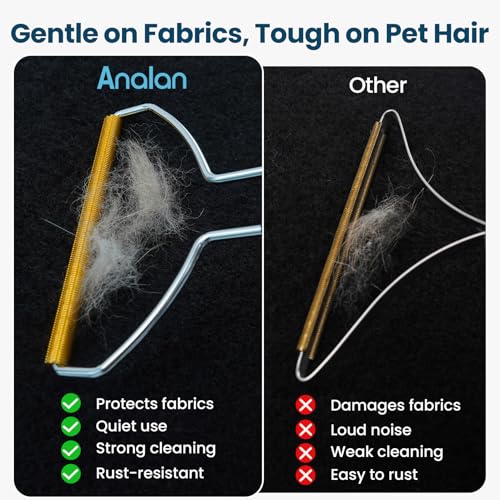 3 in 1 Pet Grooming & Hair Removal Kit (Sky Blue)