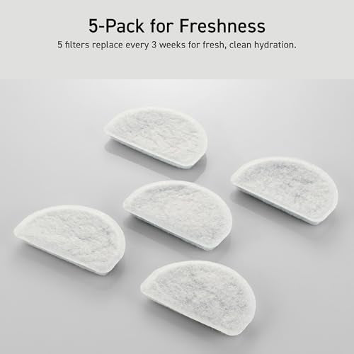 ELECOM Replacement Softening Filters (White / Replacement Filter)