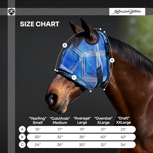 Kensington UV Fly Mask with Fleece Trim (500 - Desert Sand)