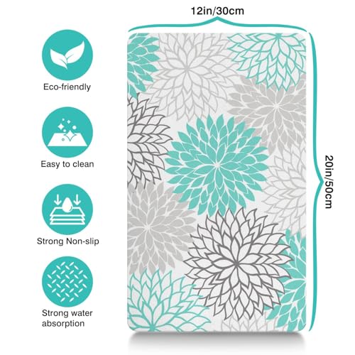 Pet Feeding Mat for Floors Waterproof Dog Mat for Food and Water Absorbent Quick Dry Non Slip mat for Cat Bowls (20"L x 12"W / Turquoise)