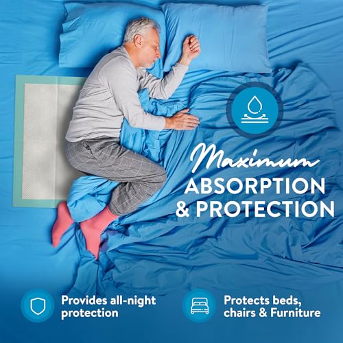 Super Absorbent Disposable Bed Pads for Chronic Incontinence Ultra Thick and Absorbent Bed Pads Disposable Adult (36" x 36")