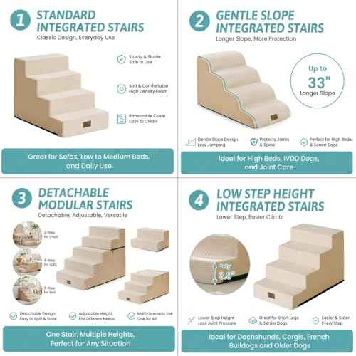 Dog Stairs for Small Dogs (Beige / 17.7x23.6x17.7 inch)