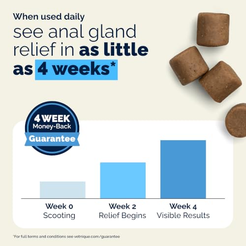 Glandex for Dogs Anal Gland Chews 30ct (30ct)