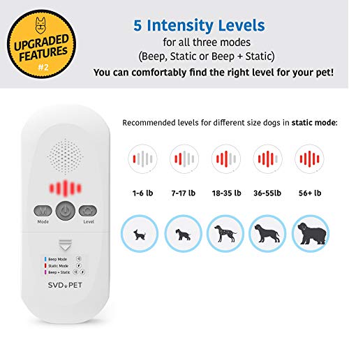 2 Pack Scat Mat for Cats (48" x 20" / White controler)