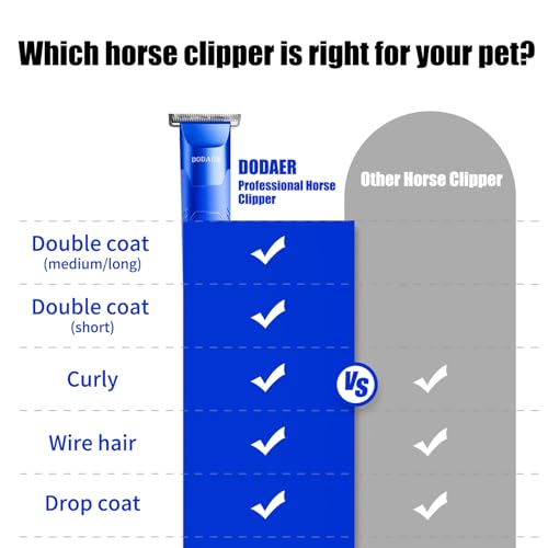Professional Grooming Electric Corded 2