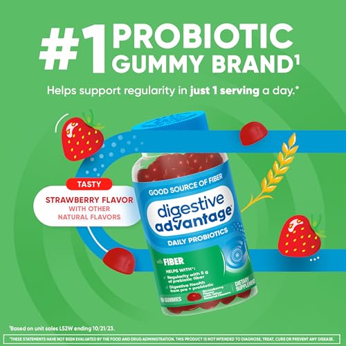 Prebiotic Fiber Supplement with Probiotics for Women & Men Digestive Health