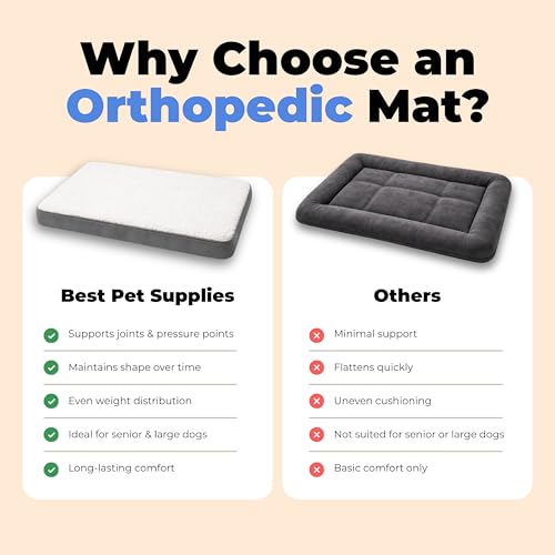 Orthopedic Dog Bed with Memory Foam (Gray / 35" x 22" x 4")