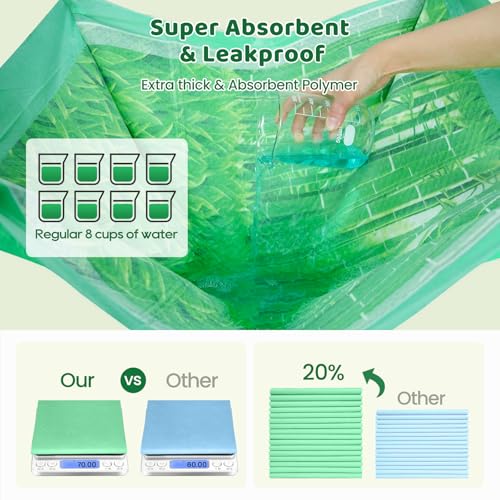 Puppy Pads XL 240 Count (28 x 34 inches (240 Count))