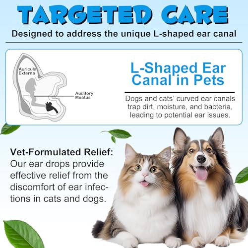 Dog Ear Infection Treatment (60ML(dog ear injecton))