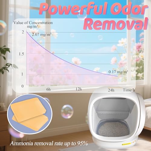 10 Pack Pet Odor Eliminator for Meowant Self