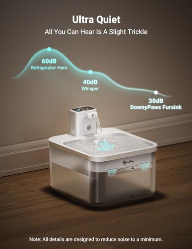 Cat Water Fountain Cordless (ABS White+Standard Filters / Standard)