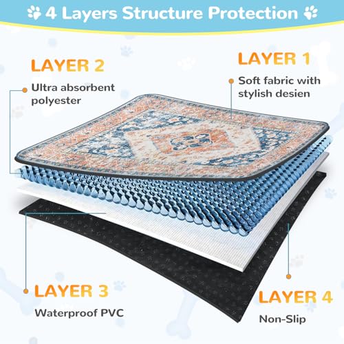 Super Absorbent & Leakproof Washable Dog Pee Pads (Beige Blue / 2FT x 2FT (Pack of 2))