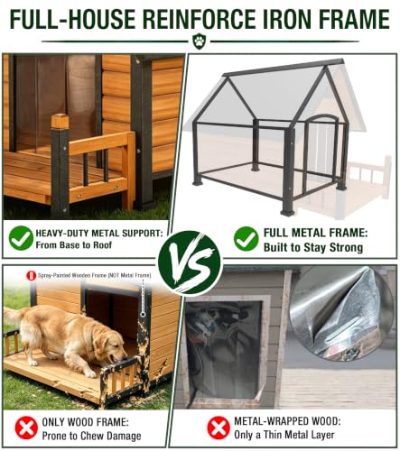 Dog House Outdoor Weatherproof with Iron Frame and Asphalt Roof