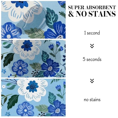 Dog Food Mats for Floors (Blue / 20"L x 12"W)
