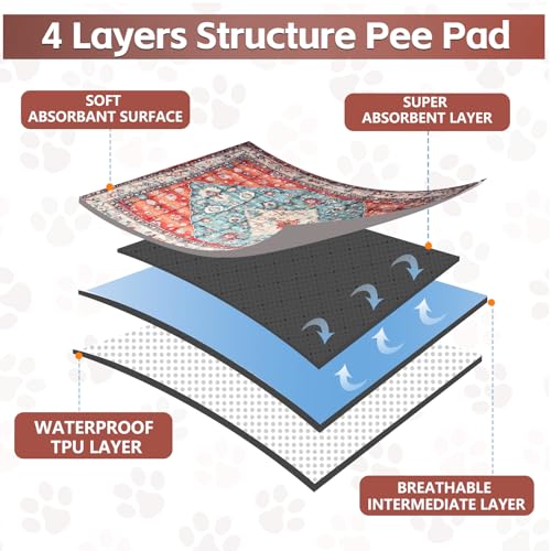 Washable Thickened Pee Pads for Dogs (18" x 24" (4 Pack, Thickened) / Red-2)