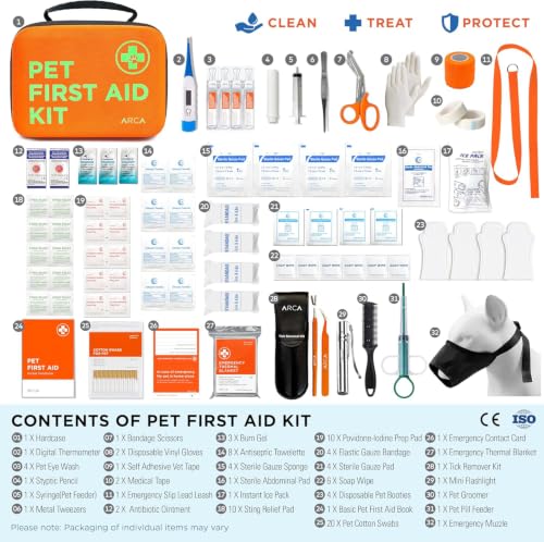 Cat & Dog First Aid Kit (CarePlus Kit)