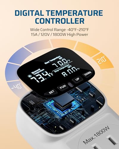 Temperature Controller Outlet