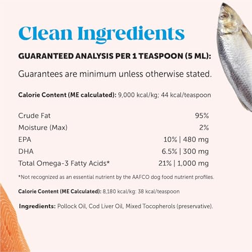 Vet Recommended Salmon Oil for Dogs and Cats (16oz)