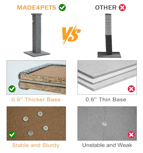 Made4Pets Cat Scratching Post for Indoor Cats (Grey-Carpet)
