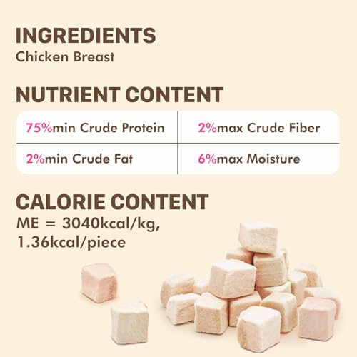 Freeze Dried Chicken Breast Treats for Dogs & Cats (11.3 Ounce (Pack of 1))