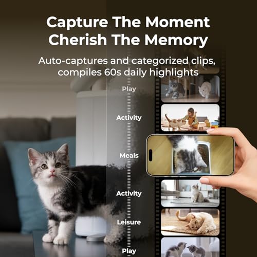 Automatic Cat Feeder with Camera AI (Grey 2)
