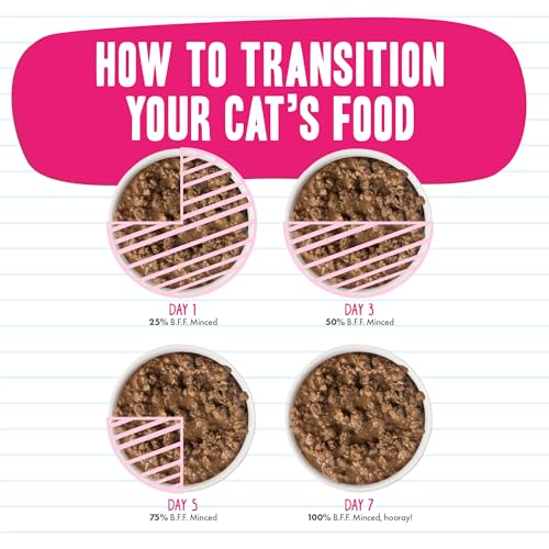 BFF Minced Natural Wet Cat Food (5.5 Ounce (Pack of 8))