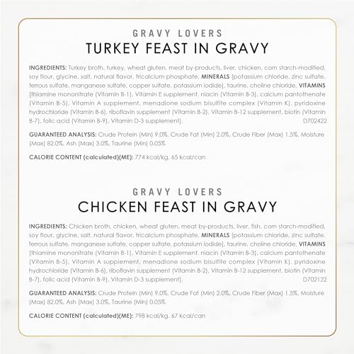 Purina Fancy Feast Gravy Lovers (3 Ounce (Pack of 24))