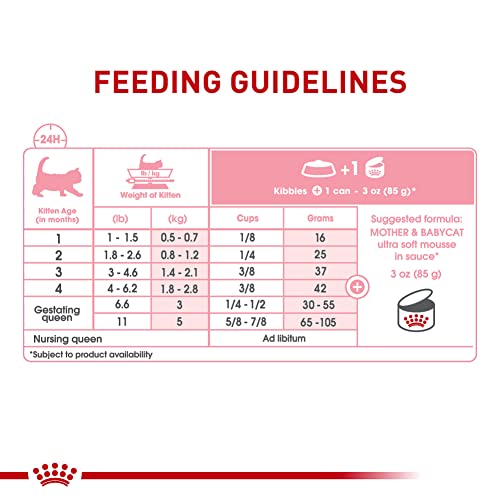Feline Health Nutrition Mother & Babycat Queen Ultra Soft Mousse in Sauce Cat Food (3 Ounce (Pack of 24))