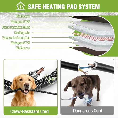 Large Heated Dog House Outdoor Insulated Dog Kennel with Safe Heating Pad