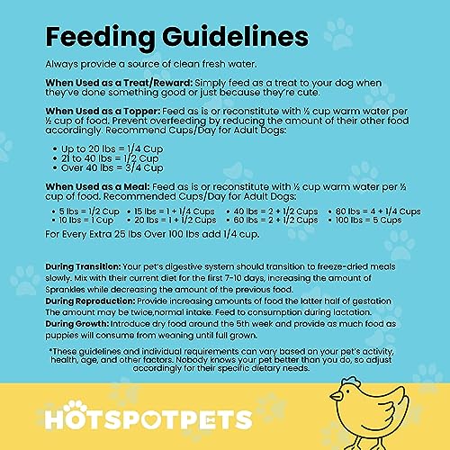 Freeze Dried Raw Chicken Meal Toppers for Dogs