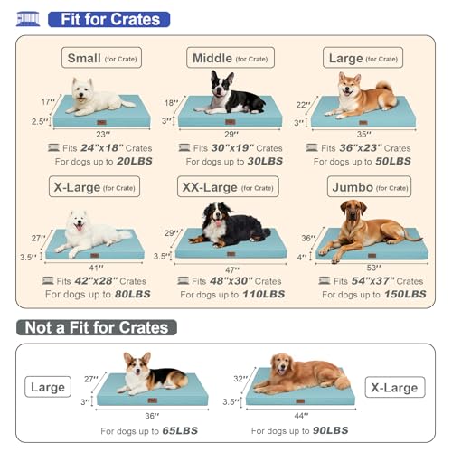 Orthopedic Waterproof Dog Bed for Small Dogs and Cats (Light Blue / 29.0"L x 18.0"W x 3.0"Th)