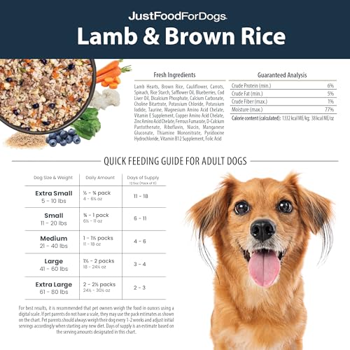 Pantry Fresh Wet Dog Food (12.5 Ounce (Pack of 6))