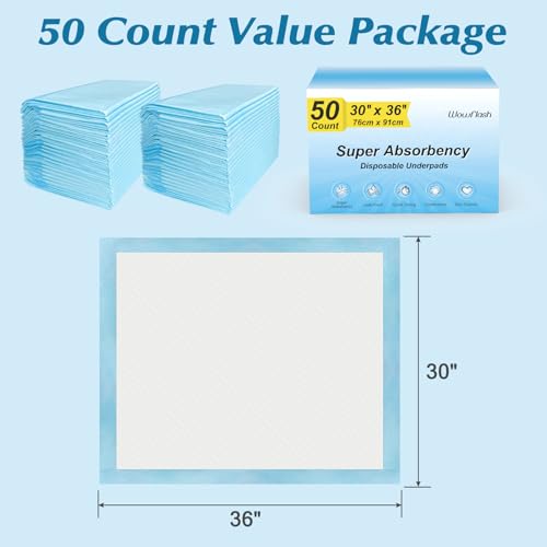 50 Count 30” x 36” Super Absorbency Disposable Underpads (50 Count 30" x 36")