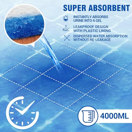Bed Pads Disposable 40"X60" Chucks Pads Oversized Underpads with 200 Gram (40"x60"-30counts)