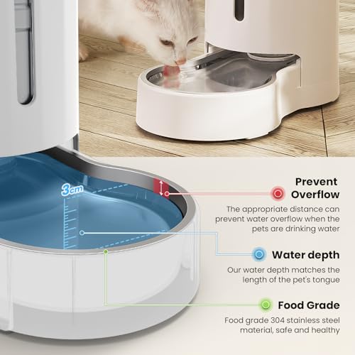 Gravity Dog Water Bowl Dispenser (White / 9.5L+Stand+Mat)