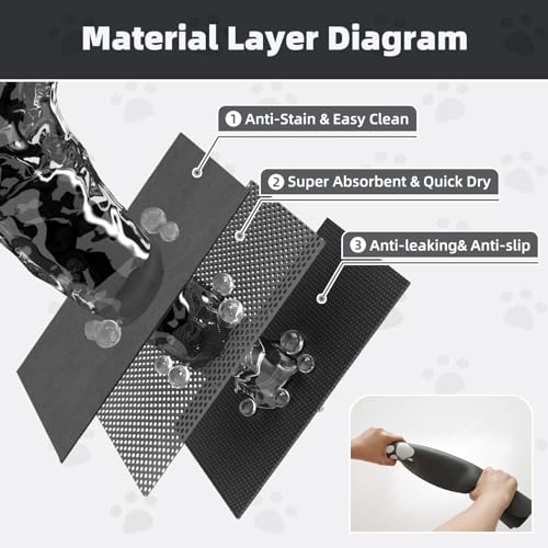 Pet Feeding Mat