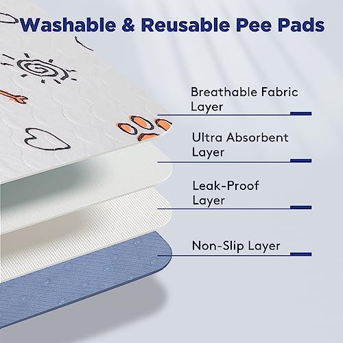 Washable Pee Pads for Dogs (Gray / 41X41 (2 Packs))