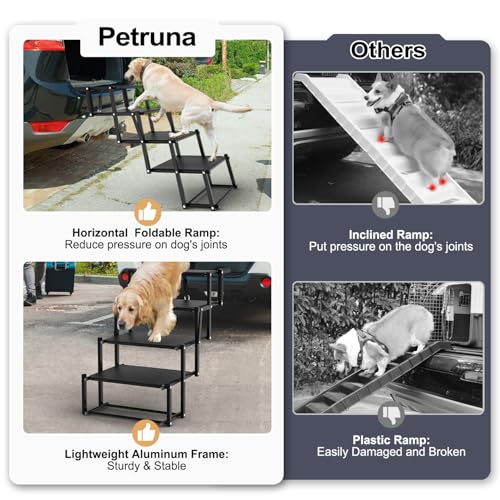 Extra Wide 20" Dog Stairs for Large Dogs (4-Steps Extra-Wide)