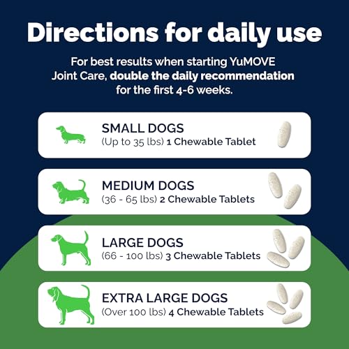 Dog Hip & Joint Supplement (120 Tablets)