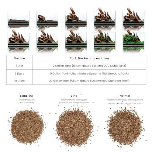 Controsoil Freshwater Aqua Soil Substrate for Fish (10 Liters (9.1 kg) / Brown - Normal)