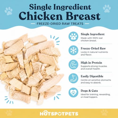 Freeze Dried Chicken Treats for Cats & Dogs