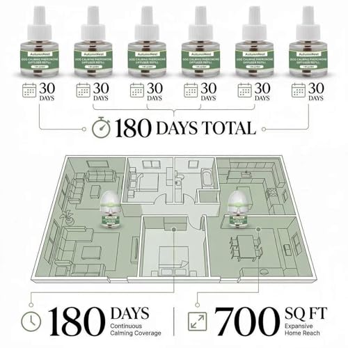 8-in-1 Dog Calming Pheromone Diffuser Kit, Pet Stress Support (8 packs - Rocket Diffuser)