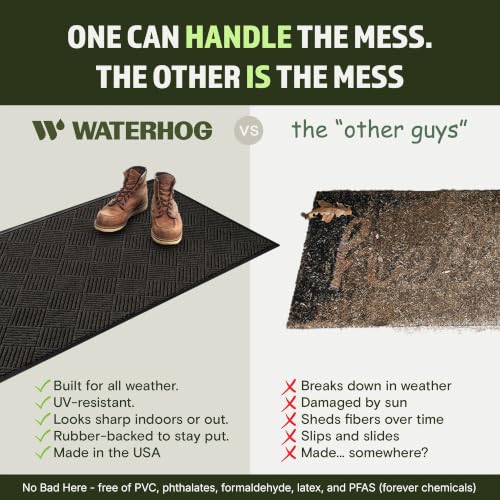 Diamonds Front Door Mat Indoor Outdoor Entrance (Runner 35.5"x118" (3’x10’) / Charcoal)